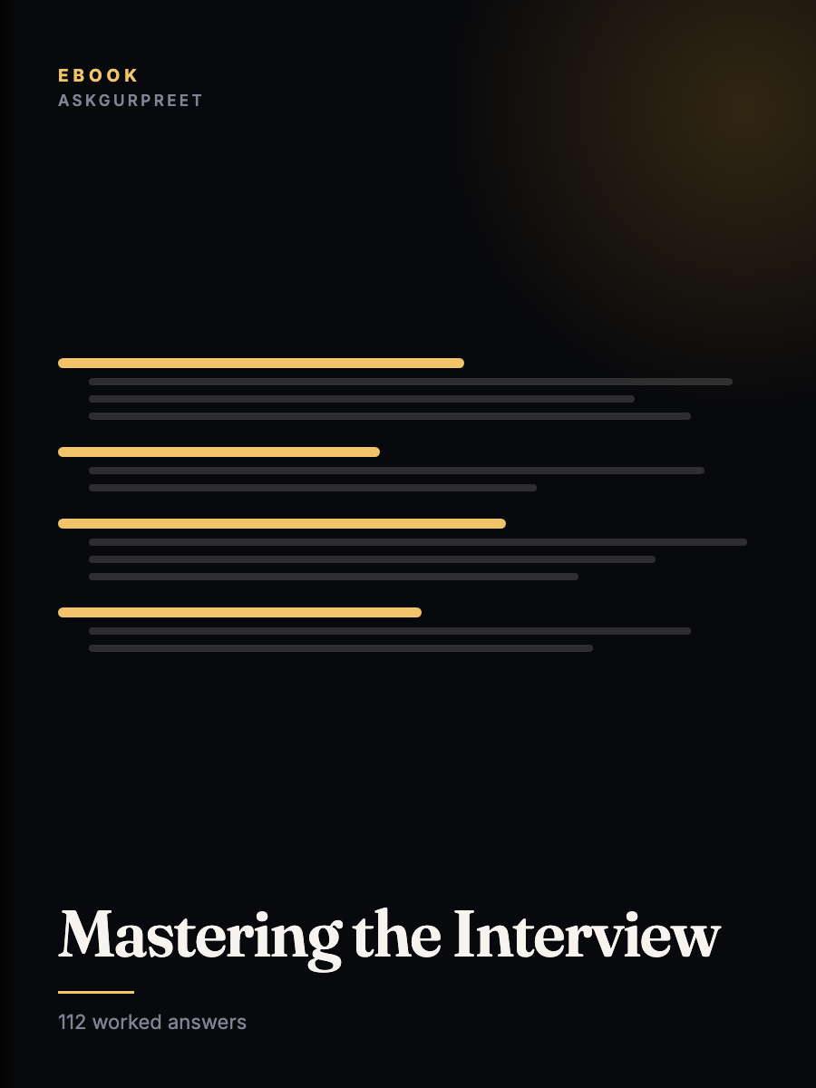 Mastering the Interview cover